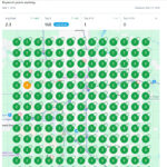 Home Service Business Local SEO Case Study